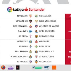 Horarios de la jornada 36 de LaLiga: de nuevo sin lunes