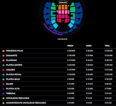Chayanne en Chile 2025: cuándo es, cómo comprar entradas y precios 