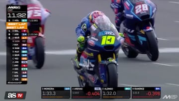 Alonso roza la hazaña en clasificación de Indonesia