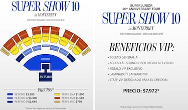 Revelan los precios de los conciertos de Super Junior en CDMX y Monterrey 