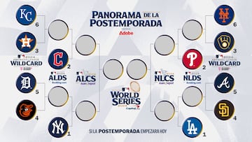 Playoffs-mlb-2024-al-momento