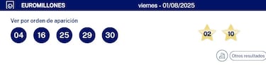 Ver los resultados del Euromillones hoy, 1 de agosto