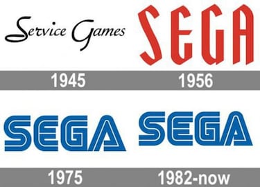 ¿Por qué SEGA se llama así? El origen del nombre y el logo de la compañía de Sonic