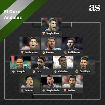 El once de jugadores andaluces: Joaquín, Isco, Ceballos, Ramos, Nolito, Sergio León....