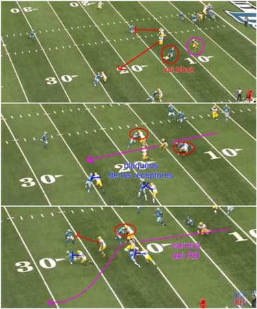 LECCIONES DE FOOTBALL: el running back recibiendo y bloqueando