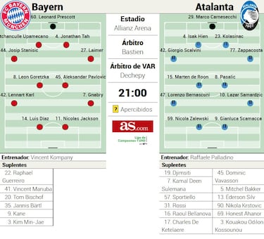 Trámite sin porteros antes del Madrid