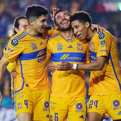 What happens if there is a tie in the CONCACAF Champions Cup? New format, tie-breakers, schedule…