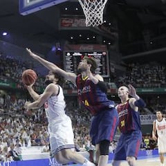 FIBA: la ACB podría quedarse sin Madrid, Barcelona y Baskonia
