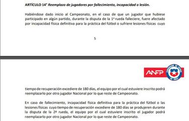 El artículo que complica a Colo Colo para sustituir a Zaldivia