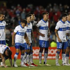 Los 10 jugadores de la UC que terminan contrato