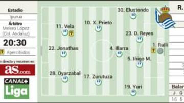 El fútbol guipuzcoano está de nuevo de fiesta en Primera