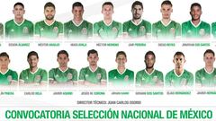 Héctor Herrera, el consentido de Juan Carlos Osorio