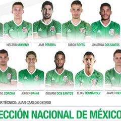 10 'europeos' encabezan la lista de México para eliminatoria de Concacaf
