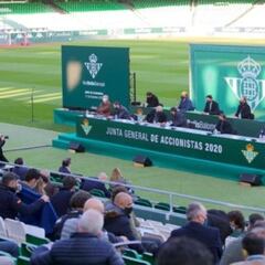36 millones de pérdidas y 122 de FMN en las cuentas del Betis