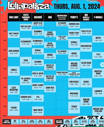 Lollapalooza horarios del jueves, 1 de agosto