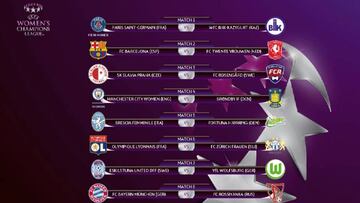 Barcelona-Twente en octavos de la Champions femenina