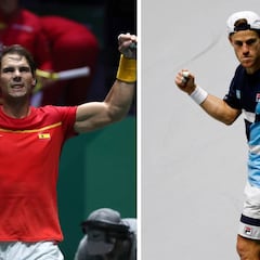 Copa Davis 2019: cuadro, horarios, calendario y cruces de cuartos