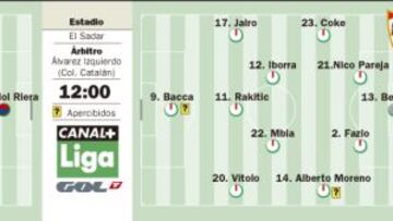 El oxígeno se va a cotizar muy caro esta mañana en El Sadar