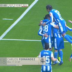 Resumen y goles del Deportivo-Reus de la Liga 1|2|3