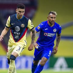 Los cinco puntos a seguir del Clásico Joven