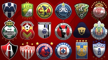 Todas las combinaciones que necesita tu equipo para clasificar a la liguilla de la Liga MX