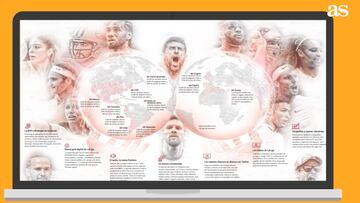 Infografías e ilustraciones, los elementos visuales de AS