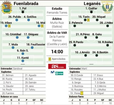 El Torres da la bienvenida al nuevo año con un reencuentro