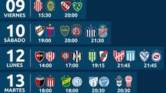 Liga Profesional 2023: horarios, partidos y fixture de la jornada 20