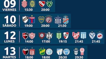 Liga Profesional 2023: horarios, partidos y fixture de la jornada 20