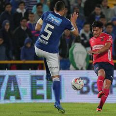 Medellín, el verdugo de los invictos de Millonarios