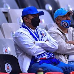 La normalidad regreso al Estadio Azteca aún con pandemia