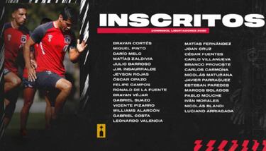 Las curiosidades de la nómina de Colo Colo para la Copa Libertadores