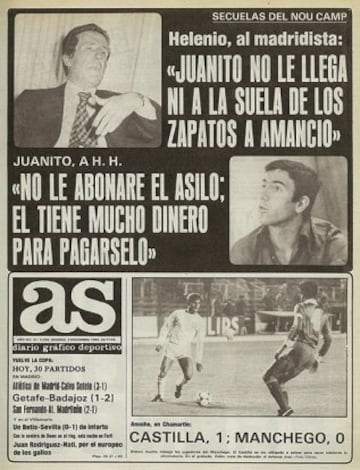 Tension between Real Madrid and Barça adorned this cover from December 1980