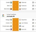 Partidos de hoy, 8 de julio, en LaLiga y en Segunda: horarios y TV