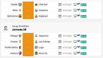 Partidos de hoy, 8 de julio, en LaLiga y en Segunda: horarios y TV