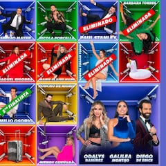 La Casa de los Famosos: orden de eliminación y quiénes participaron en la primera temporada