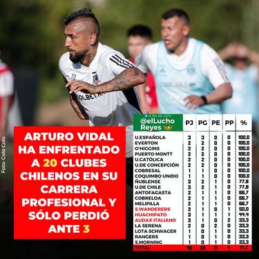 El rótulo de ‘invencible’ que Arturo Vidal defenderá en el fútbol chileno