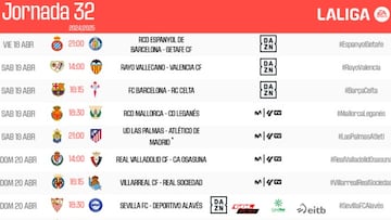 Ya hay horarios para LaLiga en Semana Santa: Real Madrid-Athletic, Barça-Celta...
