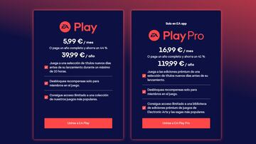 Precios suscripción EA Play