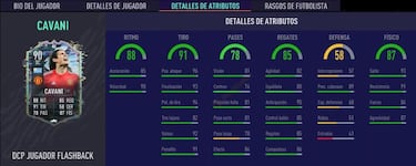 FIFA 21: Edinson Cavani Flashback; cómo completar todos los desafíos