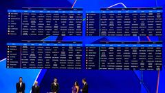 Nueva Champions con bombazos