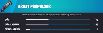 fortnite ariete propulsor donde encontrarlo como se usa