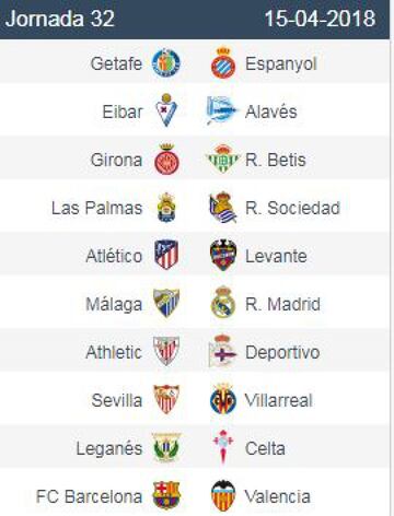 Week by week quick glance LaLiga 2017/18 fixture list