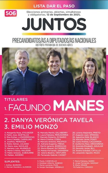 Elecciones PASO 2021: ¿cuáles son las opciones de voto?