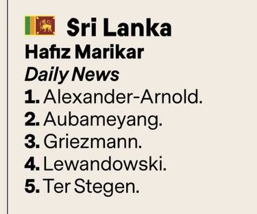 Liverpool's Trent Alexander-Arnold.... big in Sri Lanka