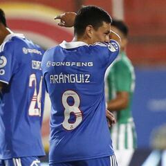 Tabla de posiciones del fútbol chileno actualizada hoy: fecha 4 | 28 de febrero