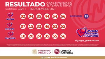 Resultados Melate: números que cayeron hoy y premios del sorteo 3527 | 26 diciembre