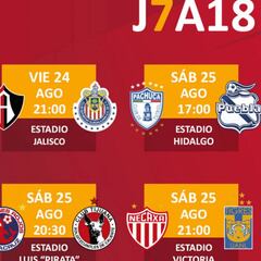 Fechas y horarios de la jornada 7 del Apertura 2018 de la Liga MX
