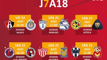 Fechas y horarios de la jornada 7 del Apertura 2018 de la Liga MX