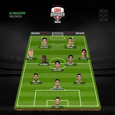 Los mejores onces posibles tras la vuelta del parón internacional